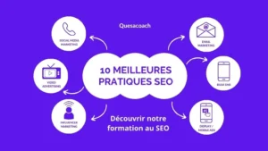 Formation seo à distance