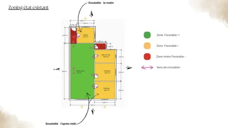 réalisation apprenant déco 2